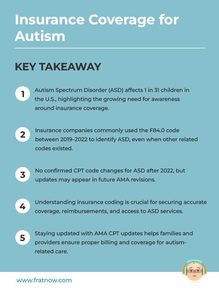 Key Takeaways of Insurance Coverage for Autism - Autism Infographics