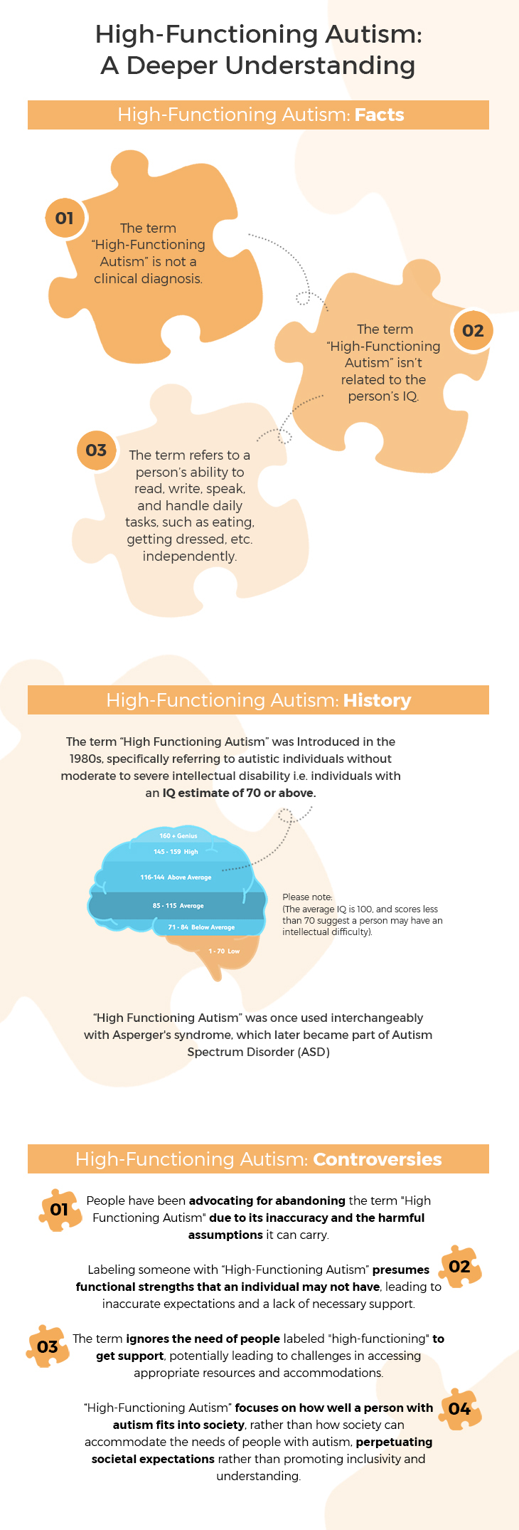 High Functioning Autism Facts, History, and Controversies