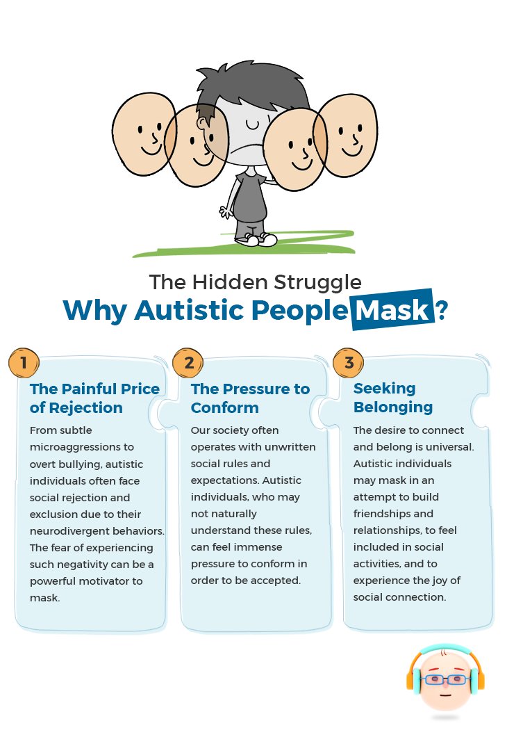 Infographic illustrating the hidden struggle why autistic people mask