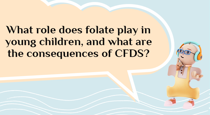 What role does folate play in young children, and what are the consequences of CFDS?