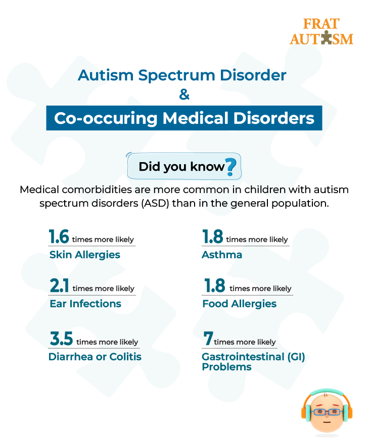 What are the co-occurring medical conditions of autism?