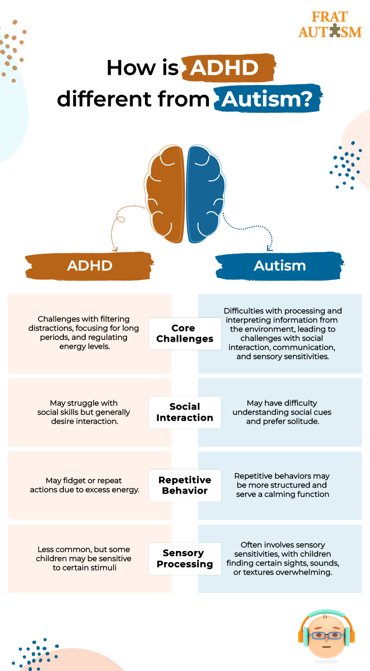 how-is-adhd-different-from-autism