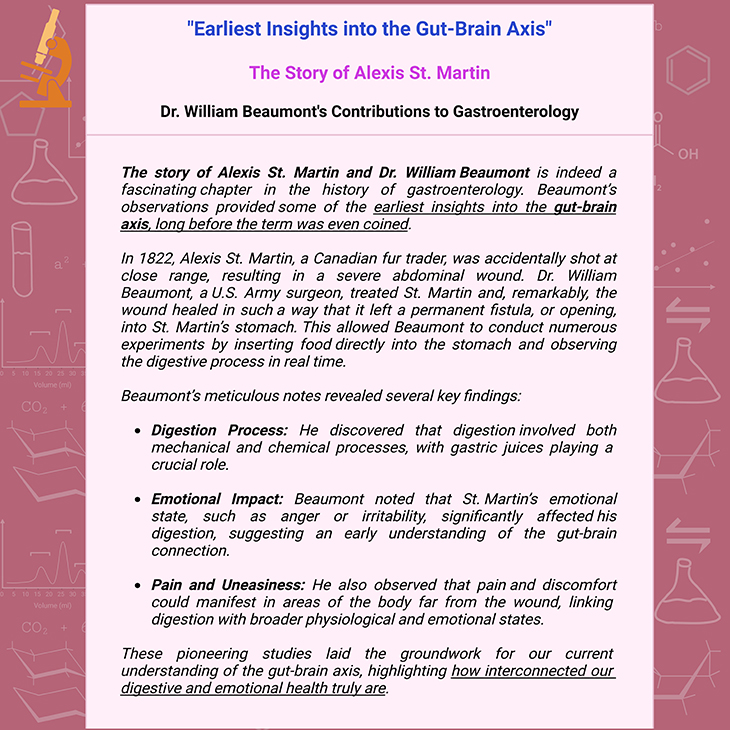 Earliest Insights into the Gut-Brain Axis - The Story of Alexis St. Martin - Dr. William Beaumont's Contributions to Gastroenterology