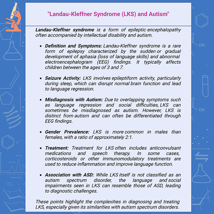 Landau-Kleffner Syndrome (LKS) and Autism