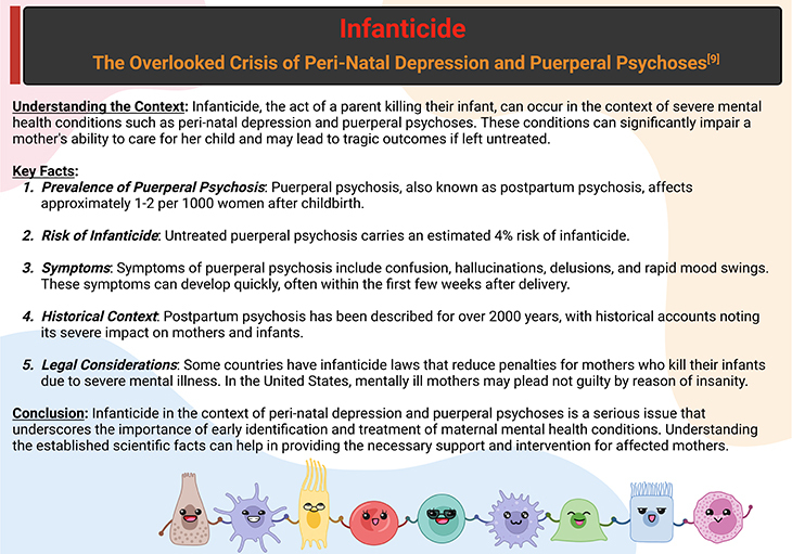 Infanticide – The Overlooked Crisis of Peri-natal Depression and Puerperal Pschoses