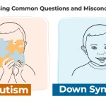 Autism and Down Syndrome: Addressing Common Questions and Misconceptions