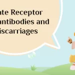 Folate Receptor Autoantibodies and Miscarriages