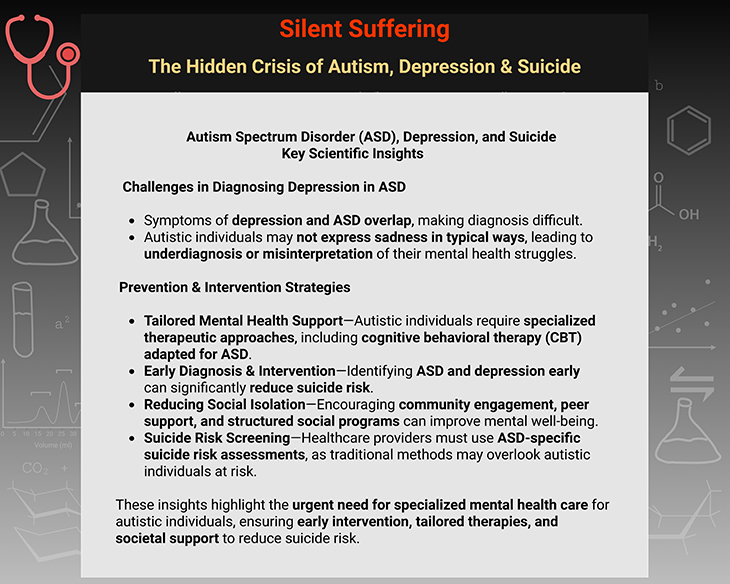 Silent Suffering - The Hidden Crisis of Autism, Depression & Suicide