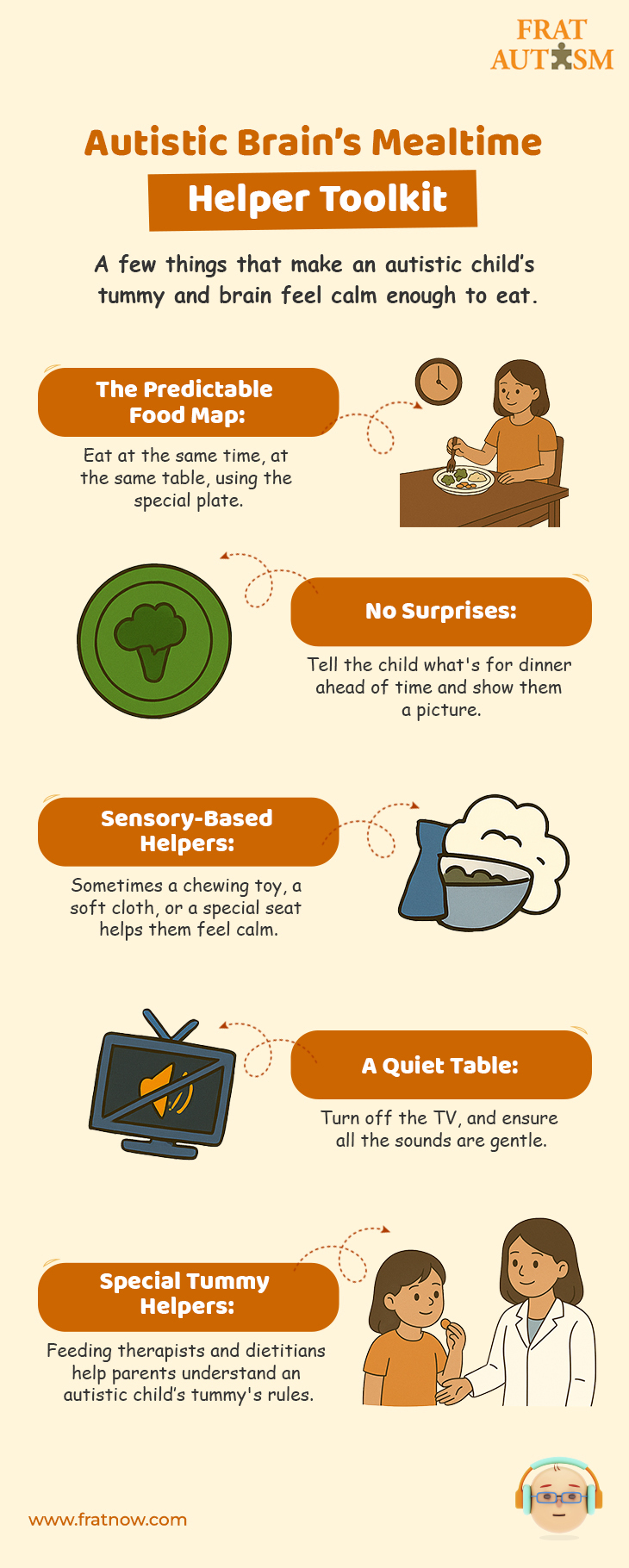 Autistic Brain’s Mealtime Helper Toolkit