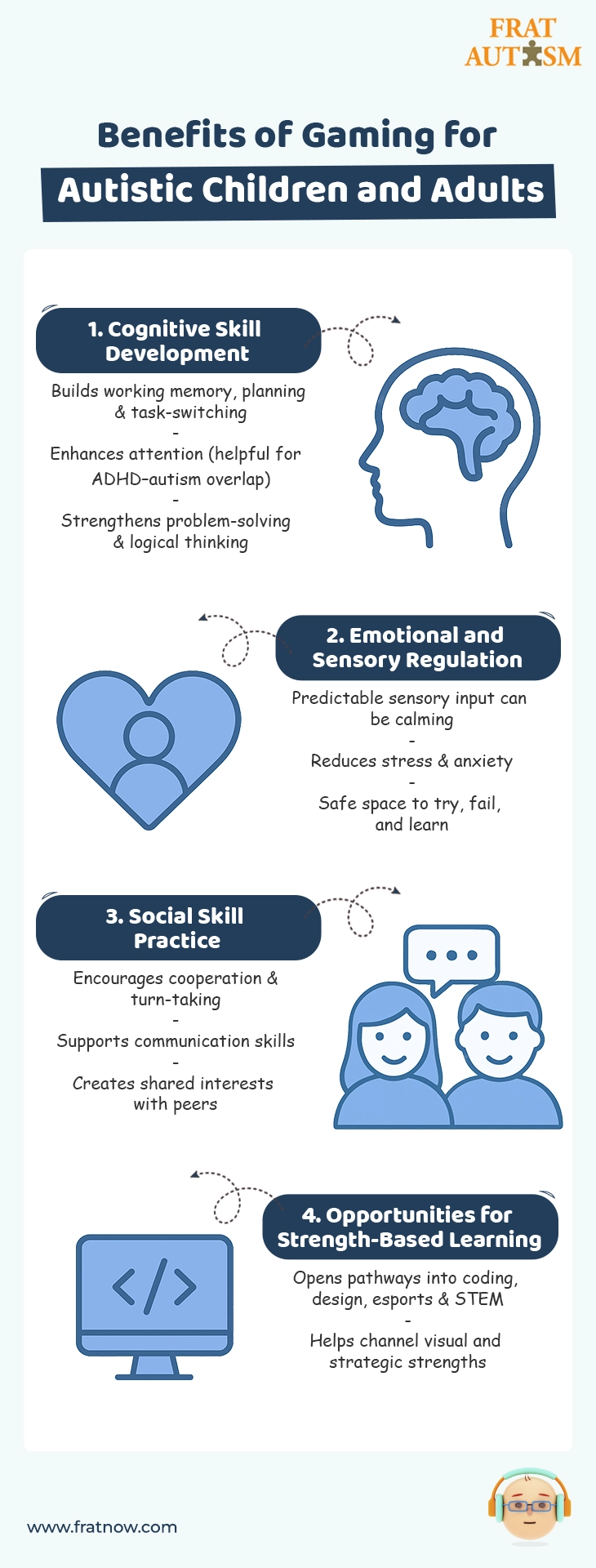 Benefits of Gaming for Autistic Children and Adults - Autism Infographics