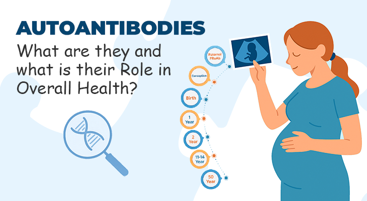 AUTOANTIBODIES – What are they and what is their Role in Overall Health