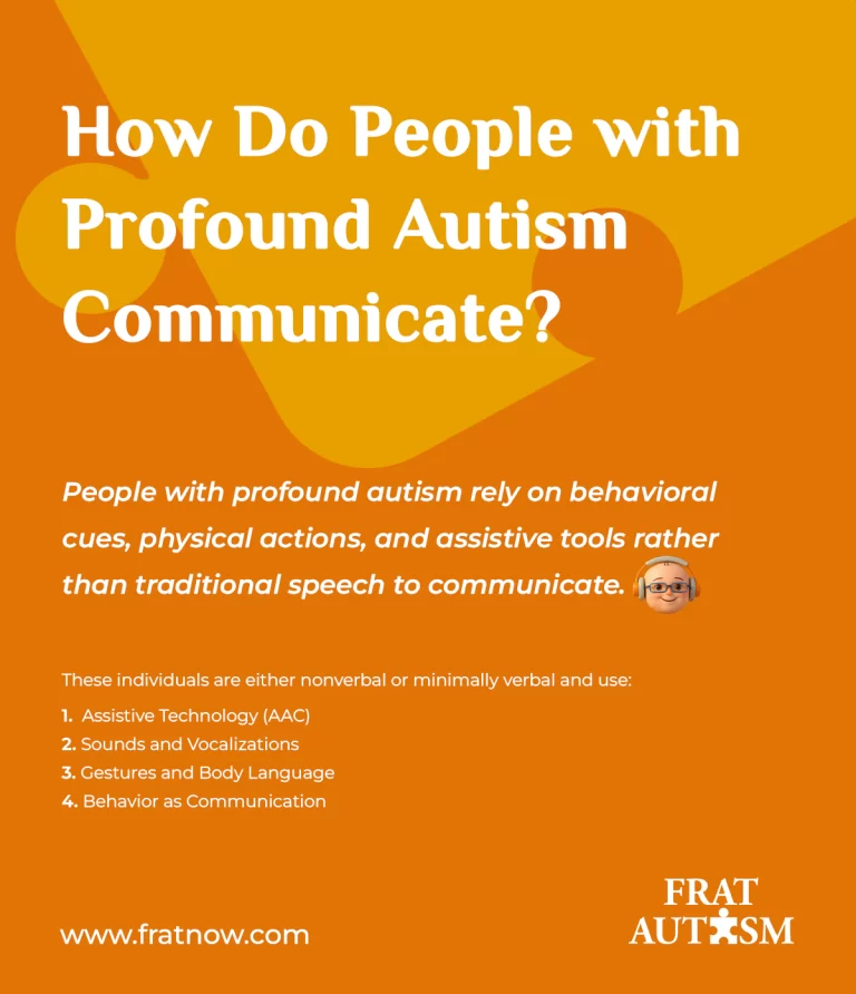 Illustration showing how people with profound autism communicate using assistive technology (AAC), gestures, sounds, and behavior. The image highlights common communication methods for nonverbal and minimally verbal individuals with profound autism.