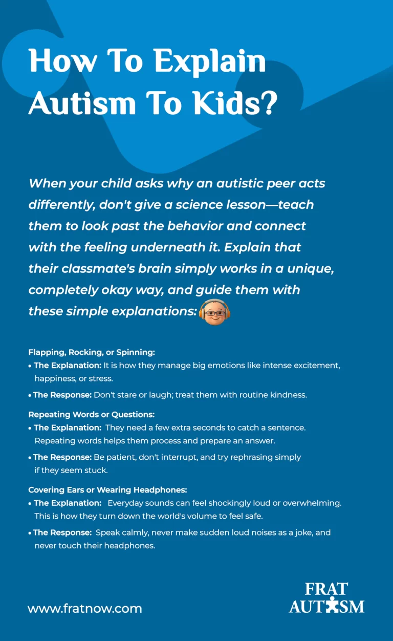 How To Explain Autism To Kids? FAQ explaining autism to kids in simple terms. The card teaches children how to understand autistic behaviors such as stimming, repeating words, and sensory sensitivity. It explains that hand flapping, rocking, or spinning can help manage emotions, repetition can support language processing, and headphones or covering ears can reduce overwhelming sounds. The guidance encourages empathy, patience, kindness, inclusion, and respect for autistic peers.