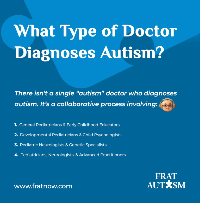 What Type of Doctor Diagnoses Autism? FAQ card titled 'What type of doctor diagnoses autism?' summarizing that autism diagnosis is a collaborative process involving general pediatricians and early childhood educators, developmental pediatricians and child psychologists, pediatric neurologists and genetic specialists, and pediatricians, neurologists, and advanced practitioners. The card also features the FRAT® logo.