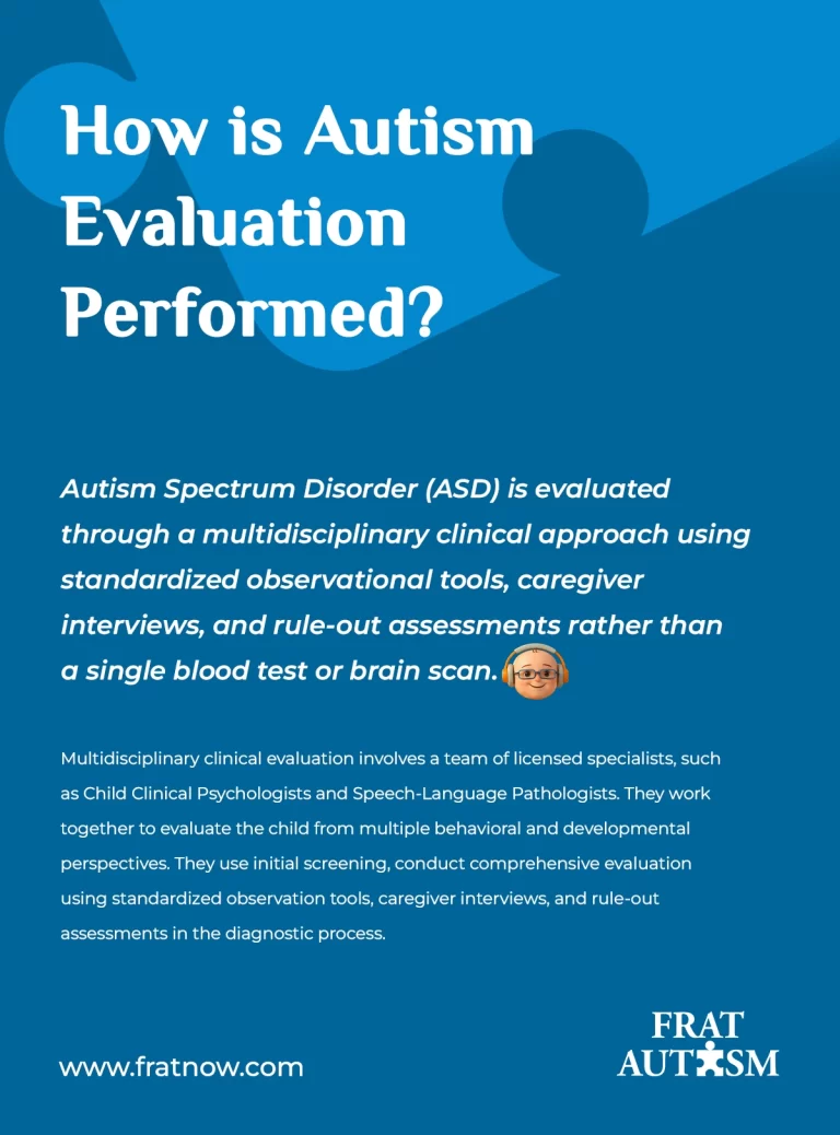 Illustration explaining how autism evaluation is performed through a multidisciplinary approach using standardized tools, caregiver interviews, and rule-out assessments.
